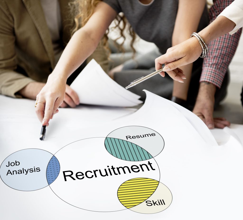creative recruitment agencies in Bangalore