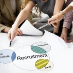 creative recruitment agencies in Bangalore